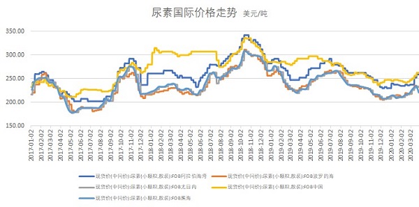 中国·js345线路检测(股份有限公司)-OfficialPlatform