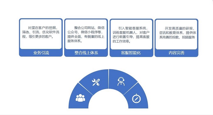 中国·js345线路检测(股份有限公司)-OfficialPlatform