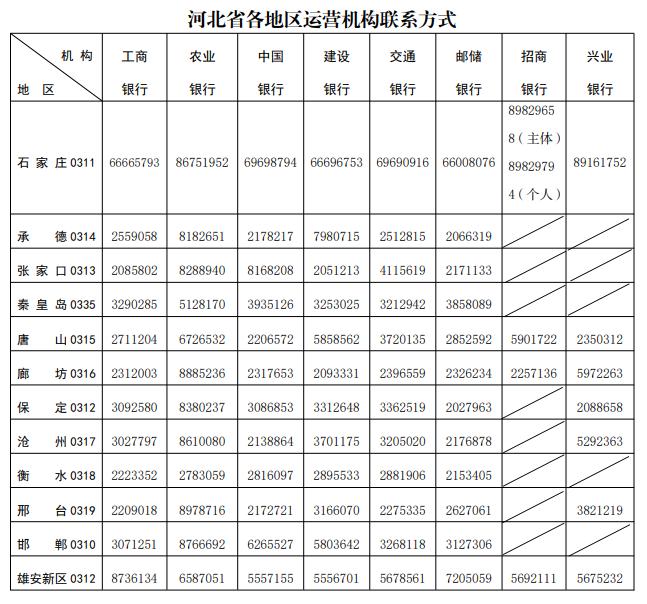 中国·js345线路检测(股份有限公司)-OfficialPlatform